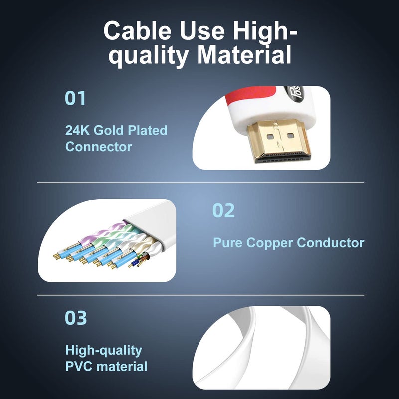 Postta Flat HDMI Cable 30 Feet Flat HDMI 2.0 Cord Support 4K, 3D, 2160p, 1080p, Ethernet and Audio Return-White-Red - Image 4